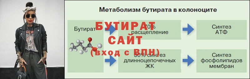 Магазин наркотиков Кириллов Псилоцибиновые грибы  Меф  Гашиш  КОКАИН 